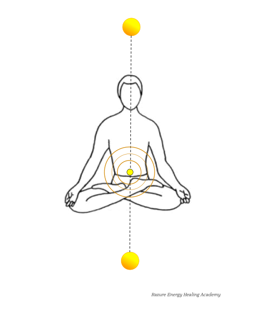 Light Core Connection Exercise